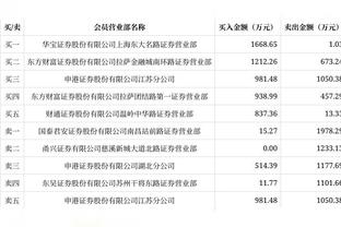 裁判解释詹姆斯踩线：回放中没有决定性证据能让我们改判为三分！